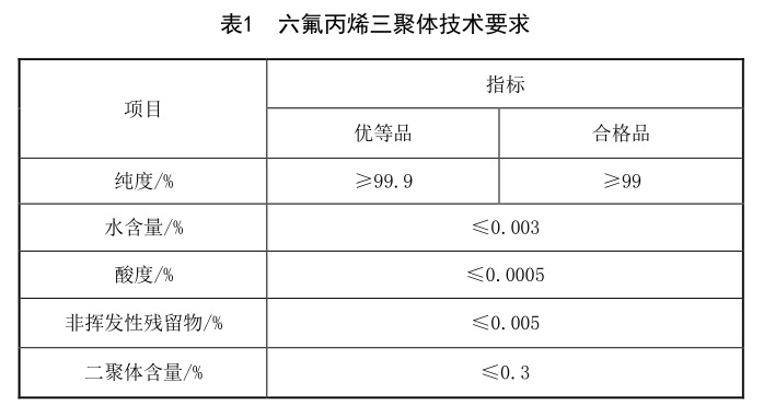 表1.jpg