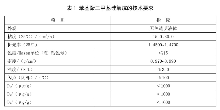 表1.jpg