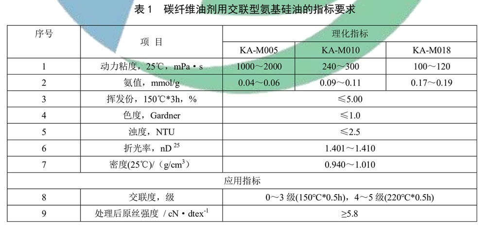 表1.jpg