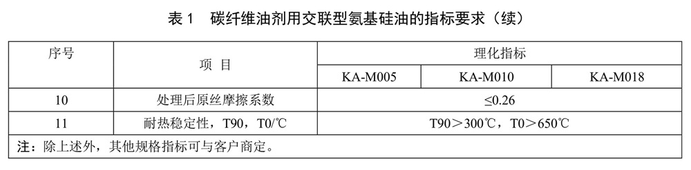 表1续.jpg