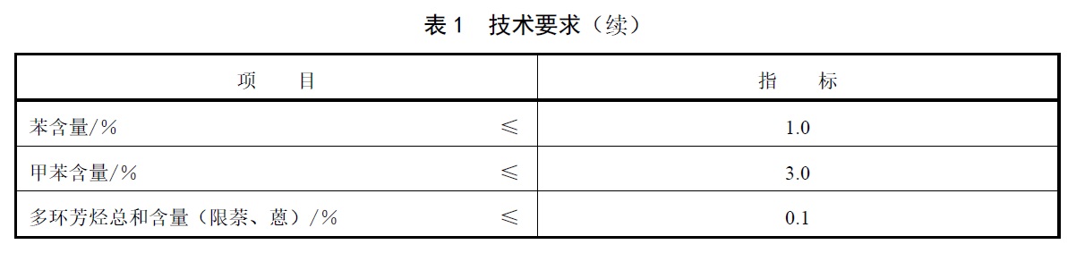 表1续.jpg