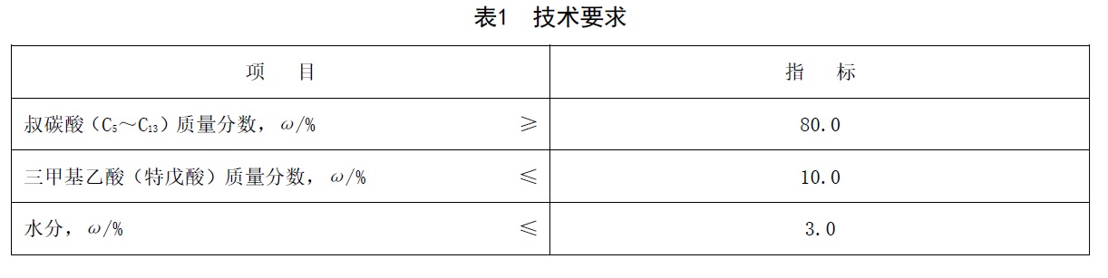 表1.jpg