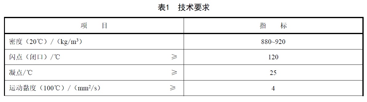 表1.jpg