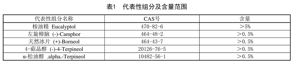 表1.jpg