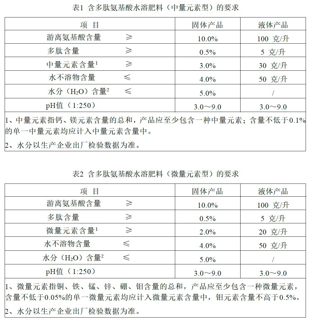 表1.jpg