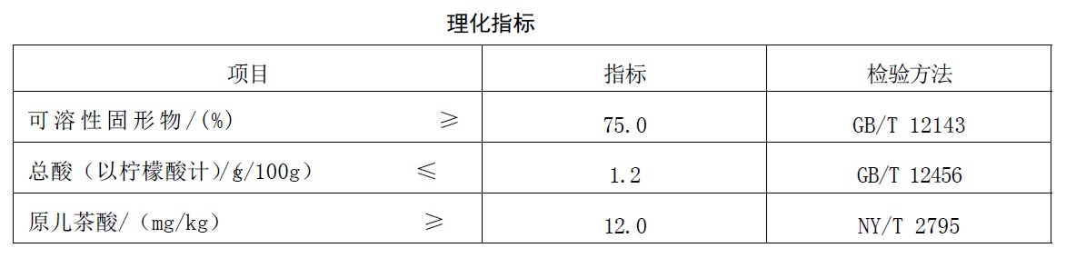 表2.jpg