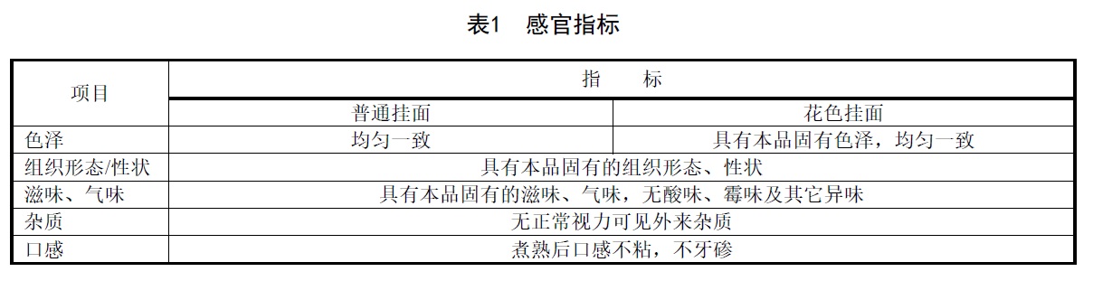 表1.jpg