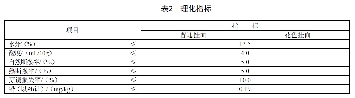 表2.jpg
