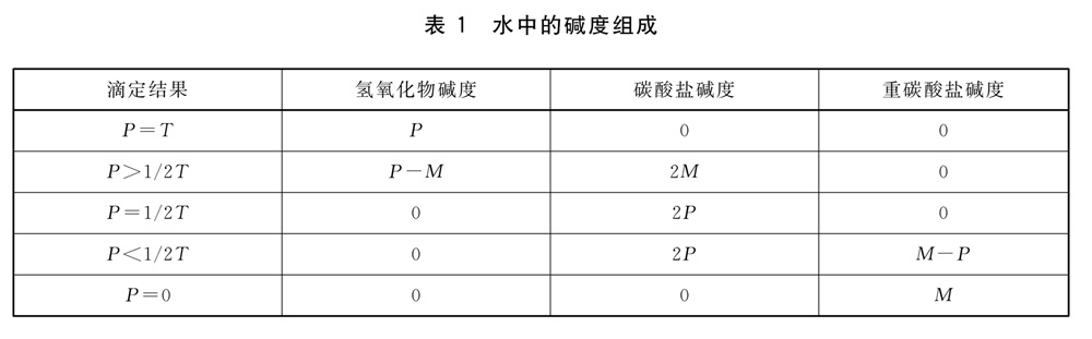 表1.jpg
