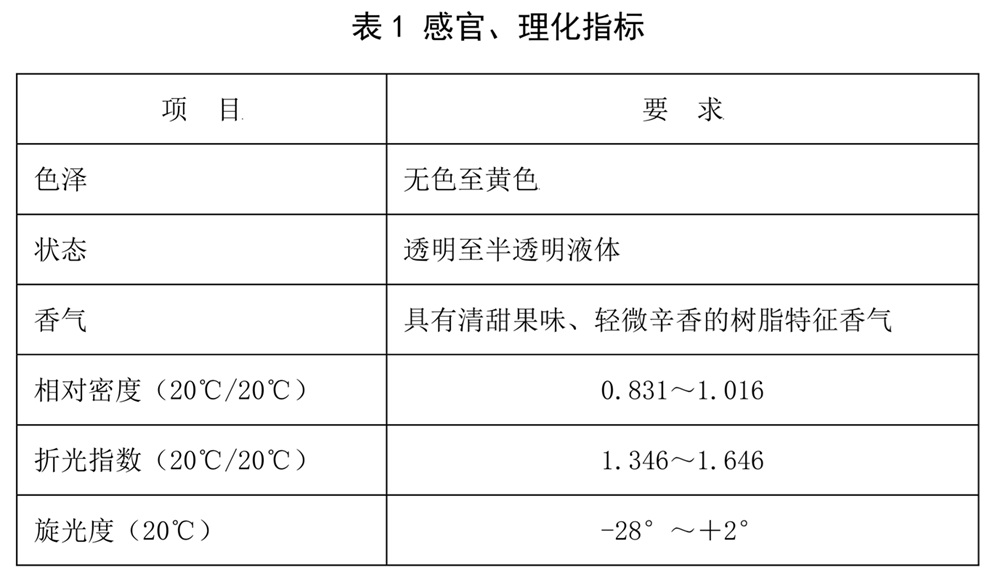 表1.jpg
