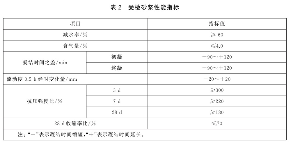 表2.jpg