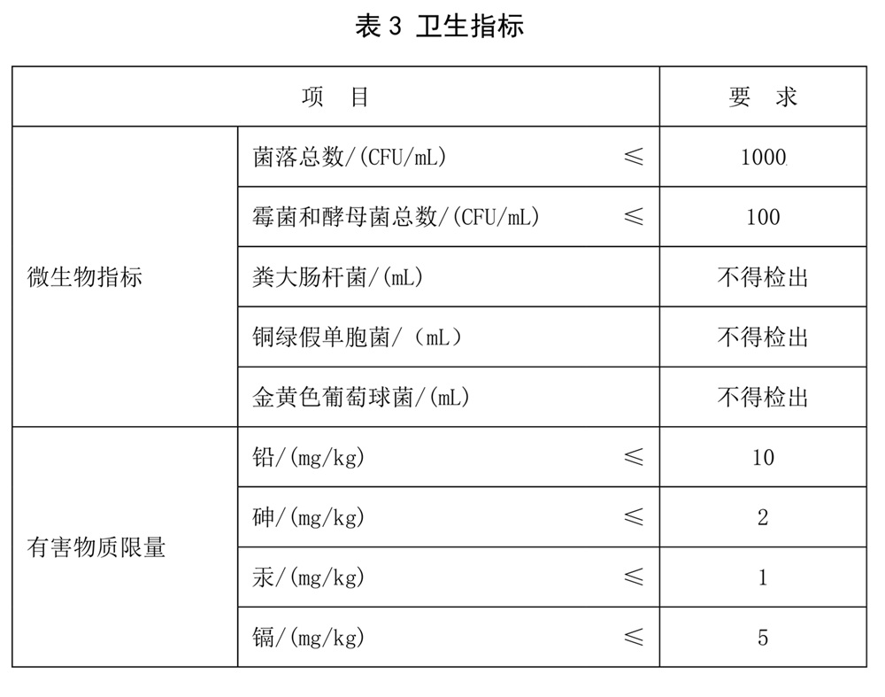 表3.jpg