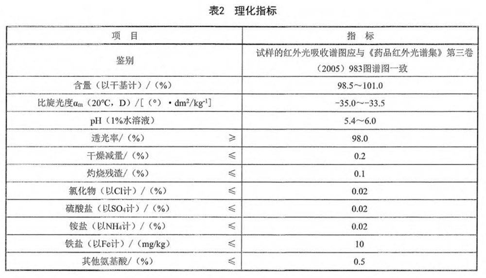 表2.jpg