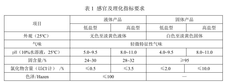 表1.jpg