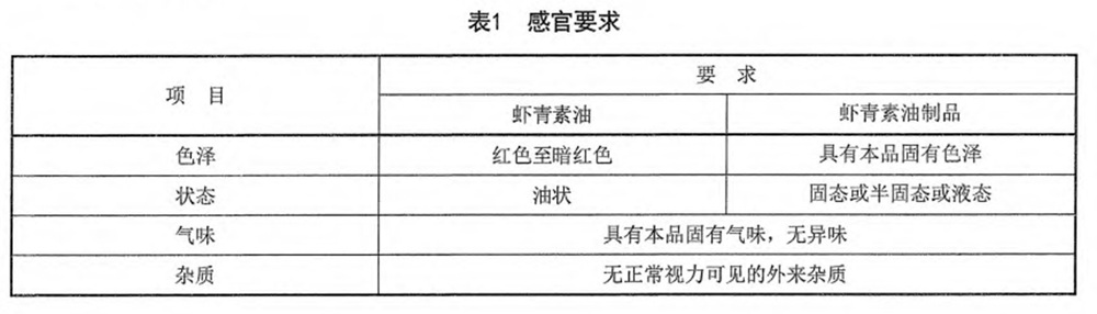 表1.jpg
