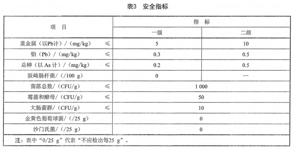 表3.jpg