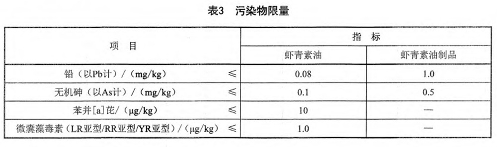 表3.jpg