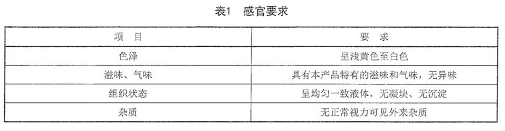 表1.jpg