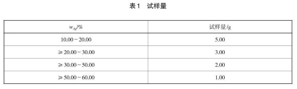 表1.jpg