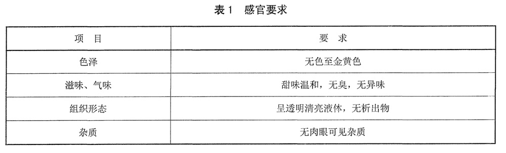 表1.jpg