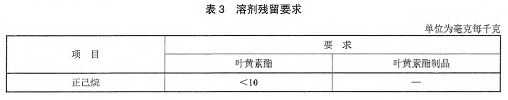 表3.jpg 表3.jpg