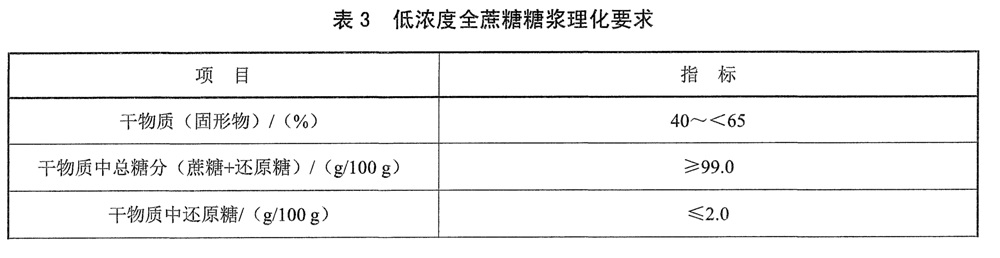 表3.jpg