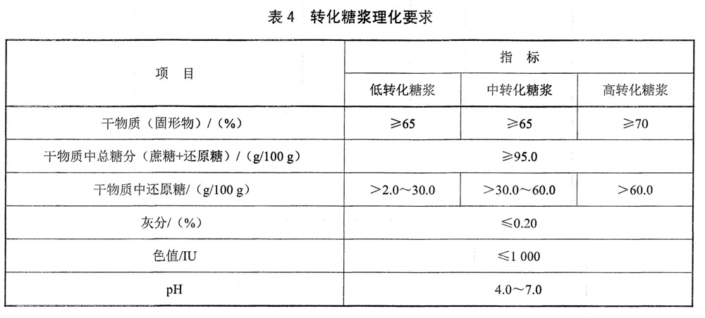 表4.jpg