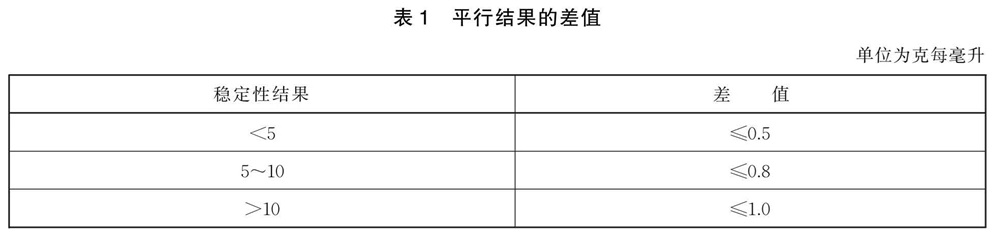 表1.jpg