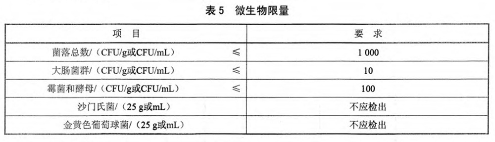 表5.jpg 表5.jpg