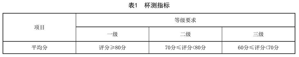 表1.jpg