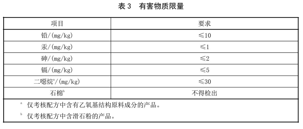 表3.jpg