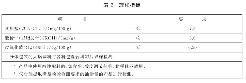 表2.jpg