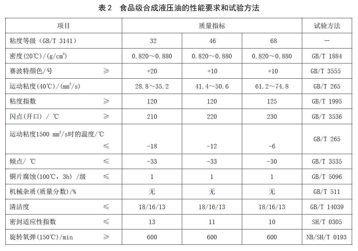 表2.jpg