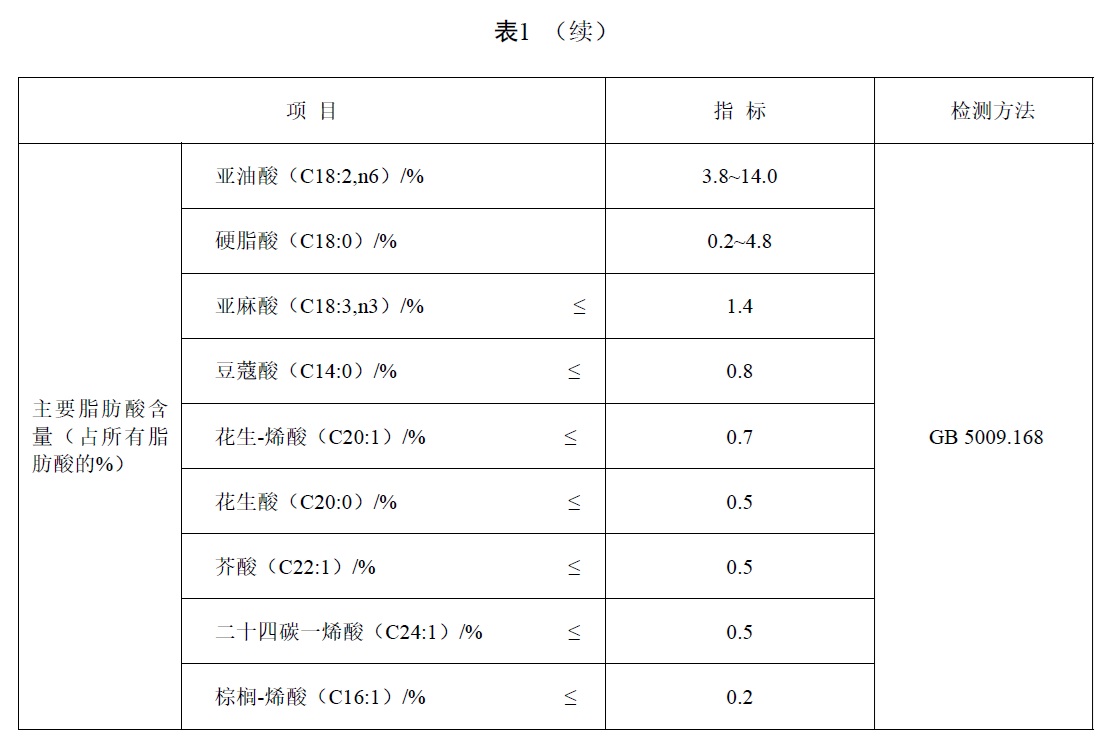 表1续.jpg