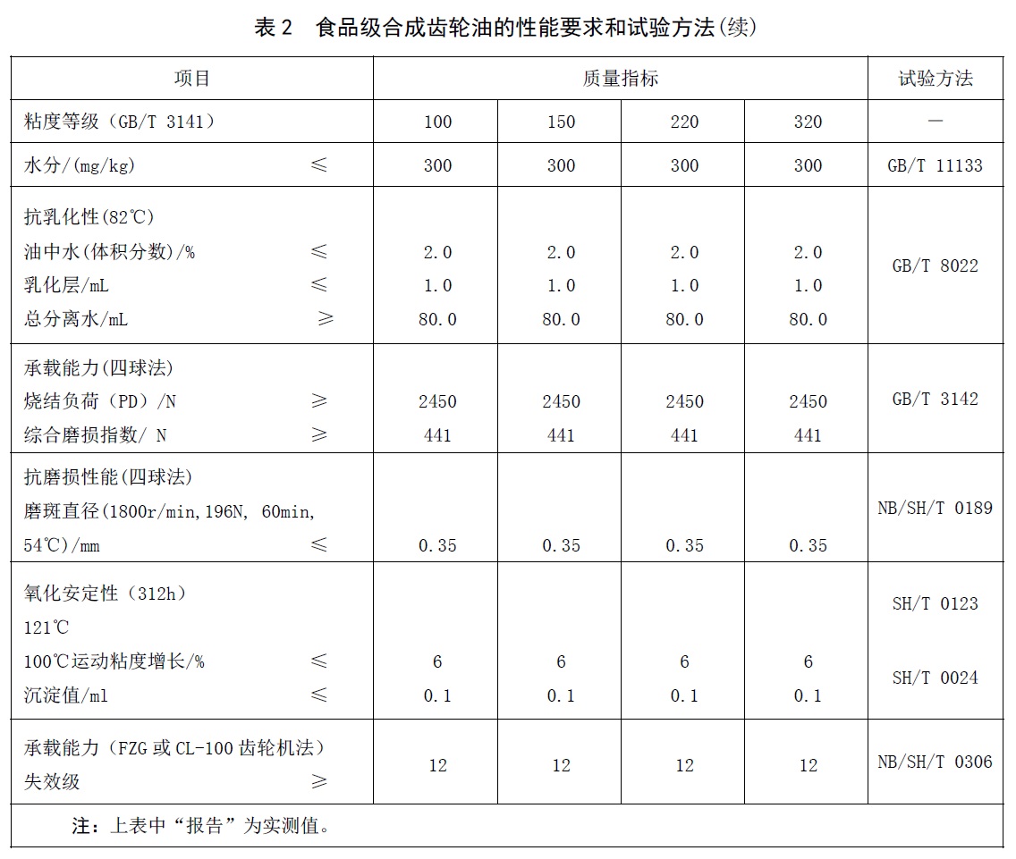 表2续.jpg