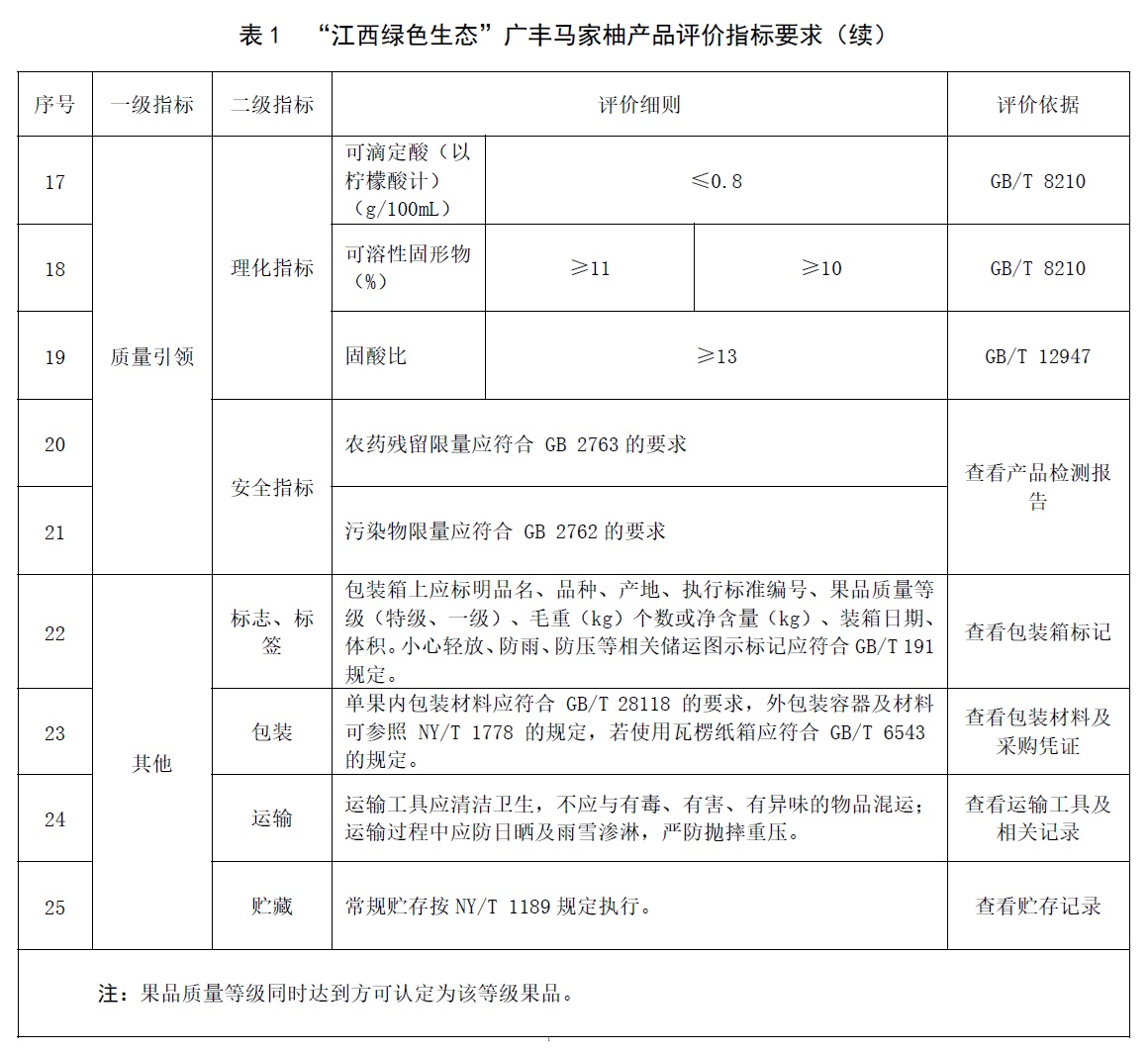 表1续.jpg