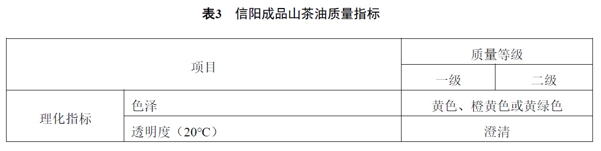 表3.jpg