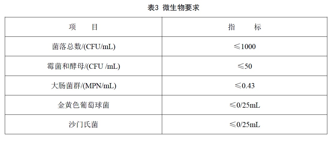 表3.jpg