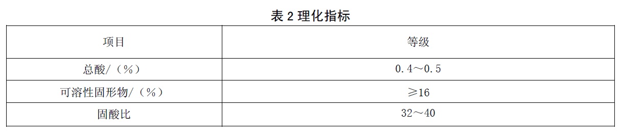 表2.jpg