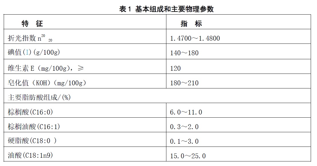 表1.jpg
