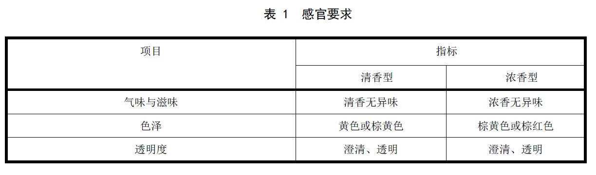 表1.jpg
