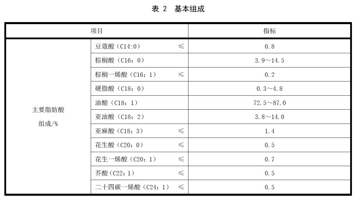 表2.jpg