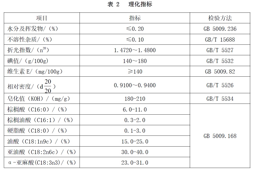 表2.jpg