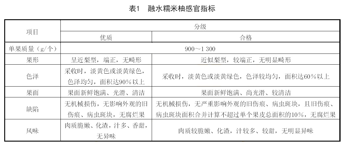 表1.jpg