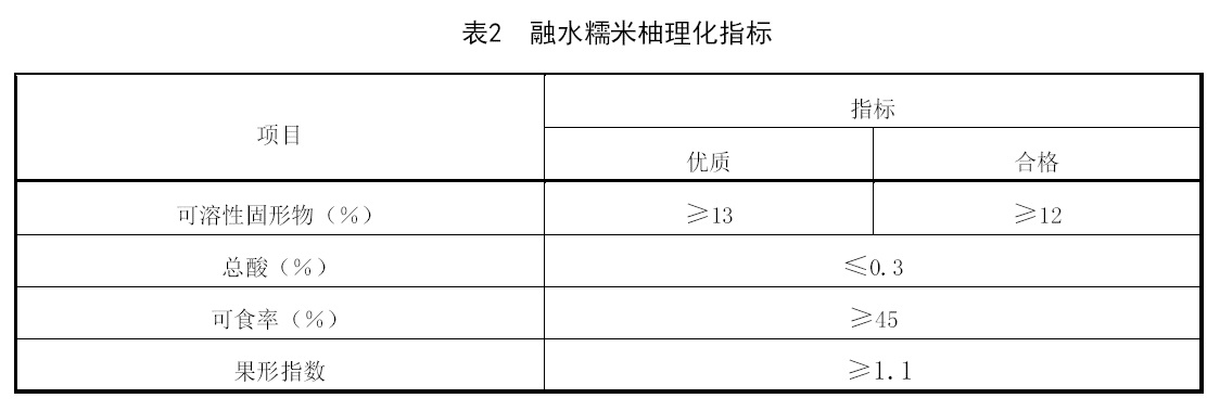 表2.jpg