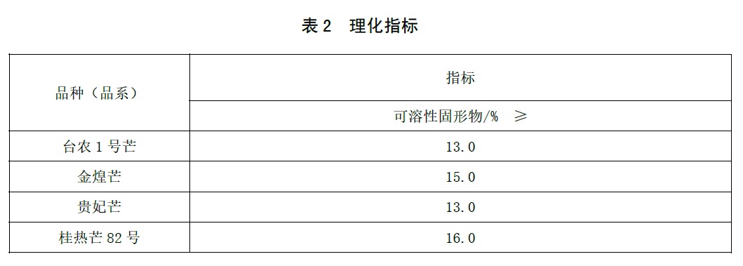 表2.jpg