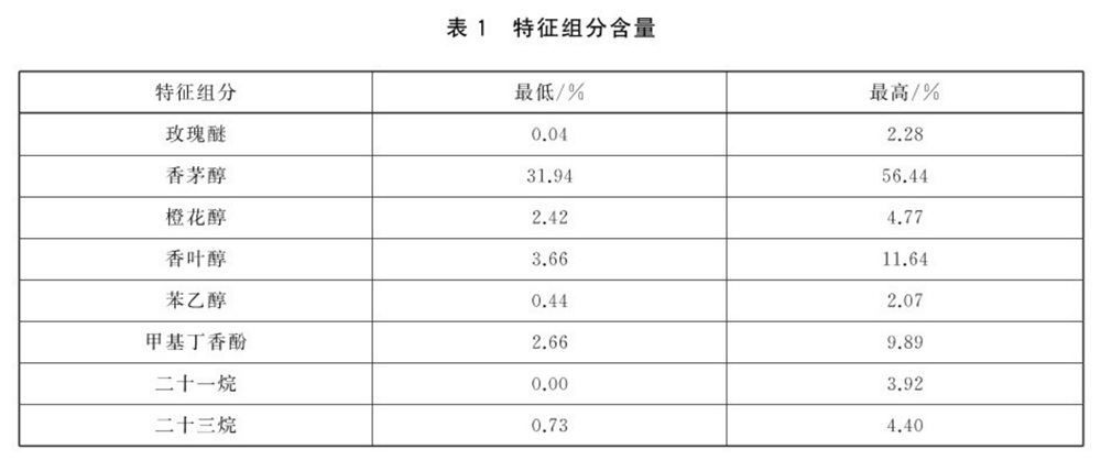 表1.jpg
