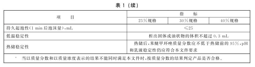 表1续.jpg