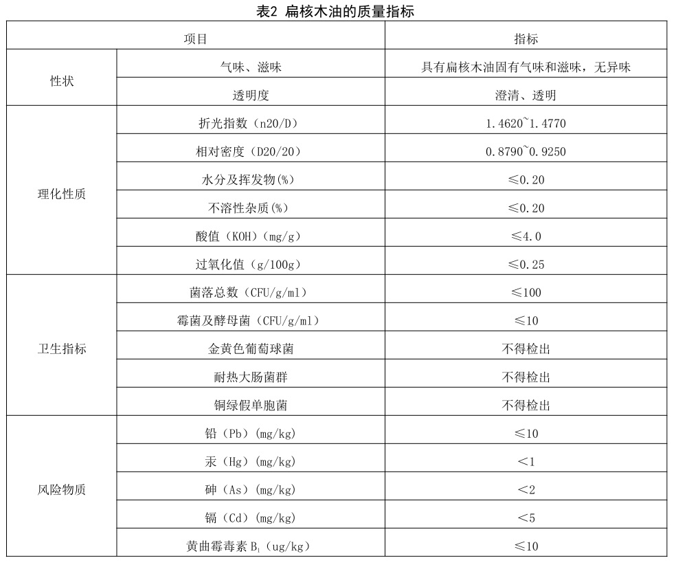 表2.jpg