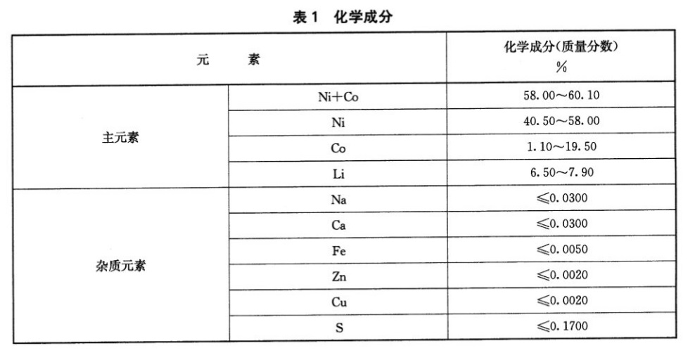 表1.jpg